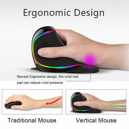 RGB Vertical Wired Mouse GamersLiveForGaming GamersLiveForGaming