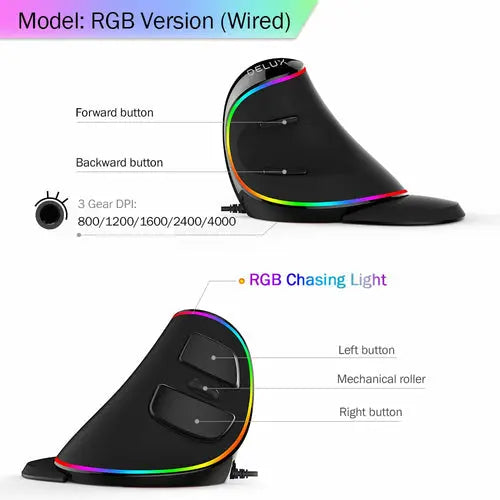 RGB Vertical Wired Mouse GamersLiveForGaming GamersLiveForGaming