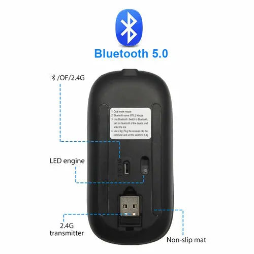 RGB Wireless Bluetooth Mouse GamersLiveForGaming GamersLiveForGaming
