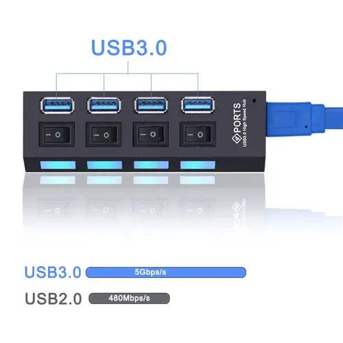 USB 3.0 Hub USB Hub 3.0 Multi USB Splitter 4/7 Port Multiple Expander GamersLiveForGaming GamersLiveForGaming