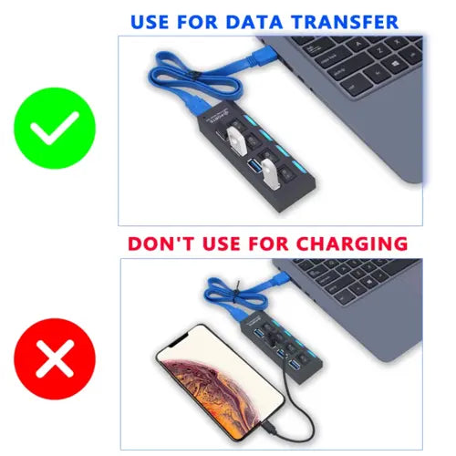 USB 3.0 Hub USB Hub 3.0 Multi USB Splitter 4/7 Port Multiple Expander GamersLiveForGaming GamersLiveForGaming
