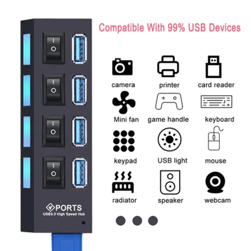 USB 3.0 Hub USB Hub 3.0 Multi USB Splitter 4/7 Port Multiple Expander GamersLiveForGaming GamersLiveForGaming