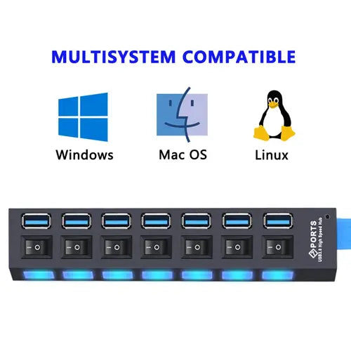 USB 3.0 Hub USB Hub 3.0 Multi USB Splitter 4/7 Port Multiple Expander GamersLiveForGaming GamersLiveForGaming
