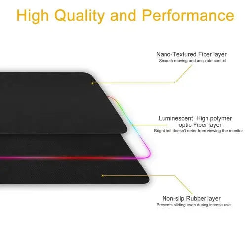 Ninja Dragons RGB Gaming 1 Touch Light Up Mouse Pad - Large Size GamersLiveForGaming GamersLiveForGaming