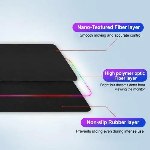 Ninja Dragons RGB Gaming 1 Touch Light Up Mouse Pad - Large Size GamersLiveForGaming GamersLiveForGaming