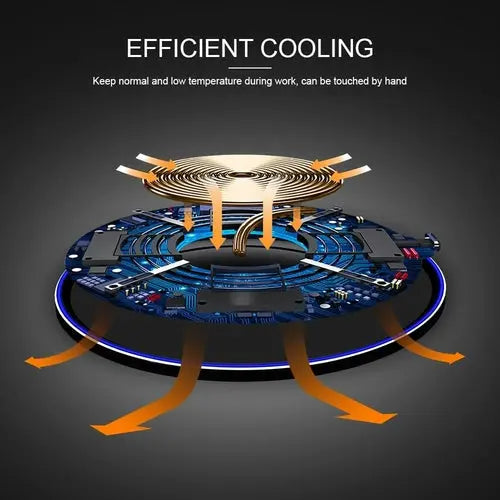 Dragon W9 30W Wireless Charging Pad GamersLiveForGaming GamersLiveForGaming