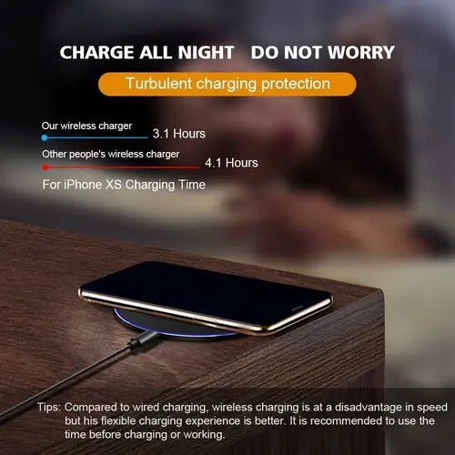 Dragon W9 30W Wireless Charging Pad GamersLiveForGaming GamersLiveForGaming
